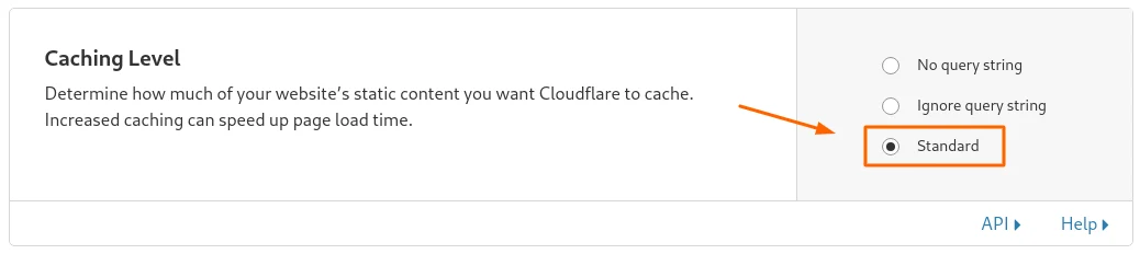 تنظیمات Caching Level کلودفلر