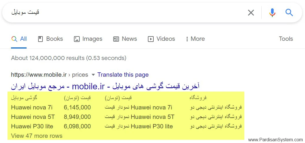 نمایش جدول در صفحه نتایج جستجوی گوگل