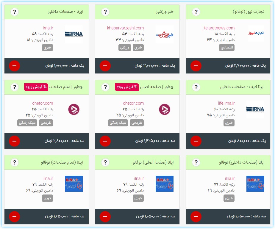 قیمت‌های مختلف بک‌لینک